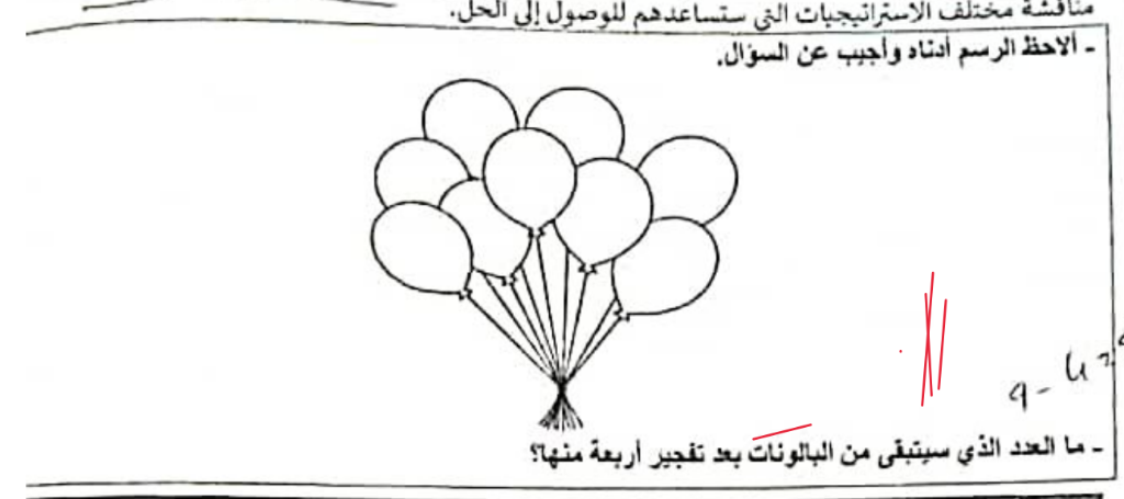 سياق السؤال