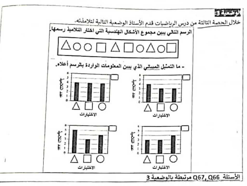 سياق السؤال